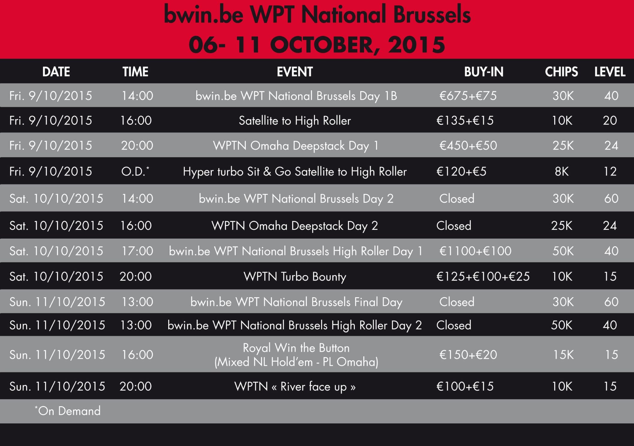 WPTN Brussels - Oktober 2015