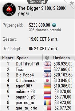 http://www.pokercity.nl/uploads/lrFoto/event1250/109bigger7316.JPG