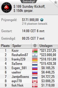 http://www.pokercity.nl/uploads/lrFoto/event1250/sko7316.JPG