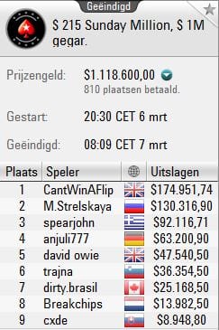 http://www.pokercity.nl/uploads/lrFoto/event1250/sm7316.JPG