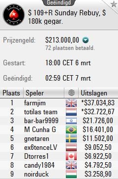 http://www.pokercity.nl/uploads/lrFoto/event1250/sr7316.JPG