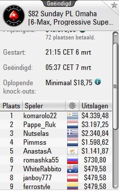 http://www.pokercity.nl/uploads/lrFoto/event1250/sundayplo7316.JPG