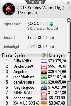 http://www.pokercity.nl/uploads/lrFoto/event1250/swu7316.JPG