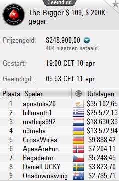 http://www.pokercity.nl/uploads/lrFoto/event045/bigger109.JPG