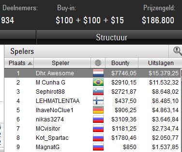 http://www.pokercity.nl/uploads/lrFoto/event045/bountybuilder104.JPG