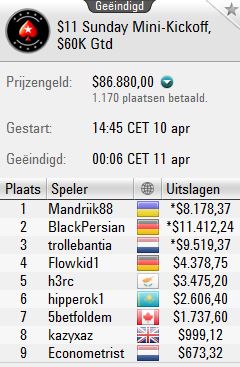 http://www.pokercity.nl/uploads/lrFoto/event045/minism104.JPG