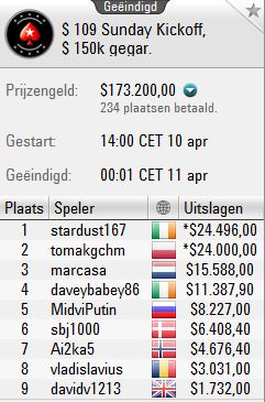 http://www.pokercity.nl/uploads/lrFoto/event045/sko104.JPG