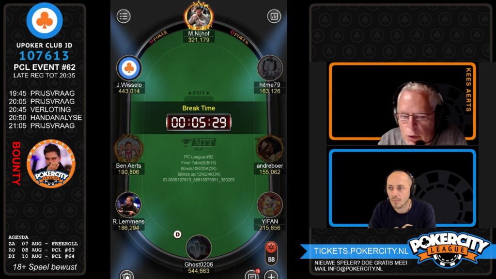 PCL #62 - Finaletafel