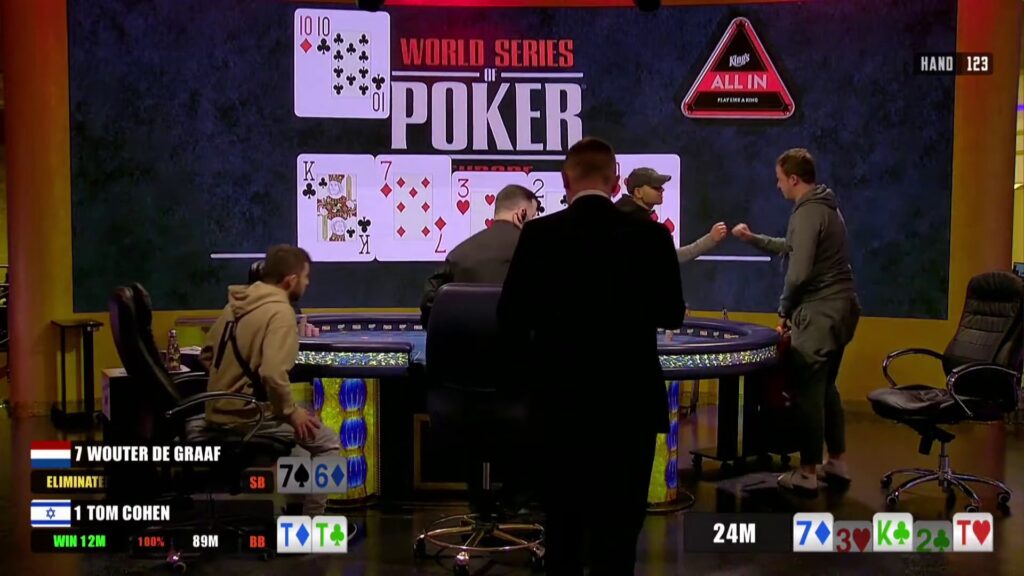 Dutch Classics - Wouter de Graaf