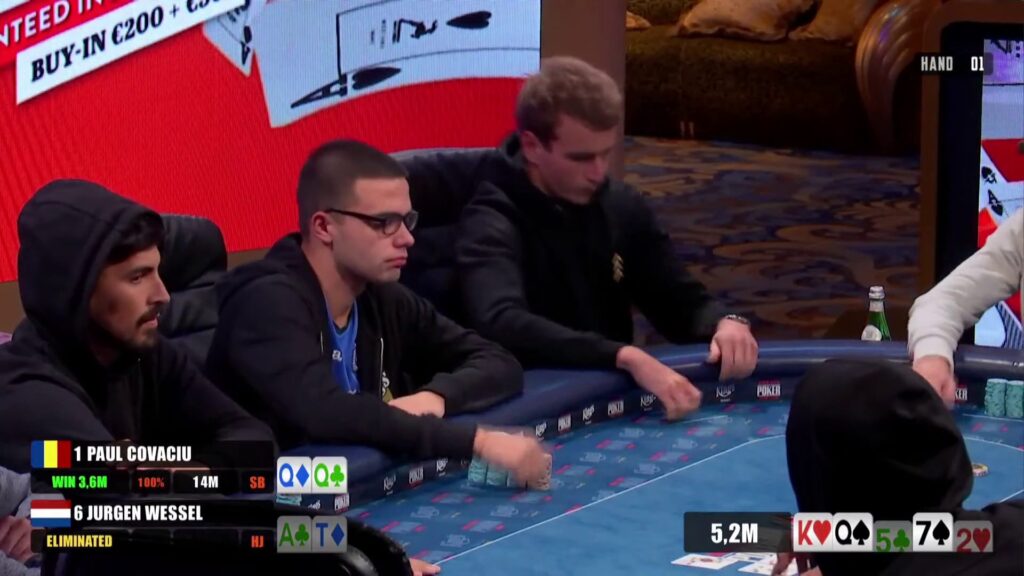 Dutch Classics - Jurgen Wessel