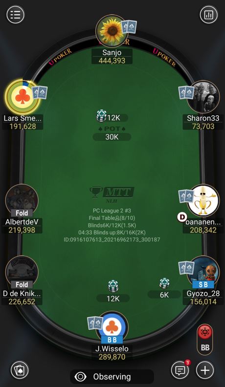 PCL2 - Event #3 - finaletafel