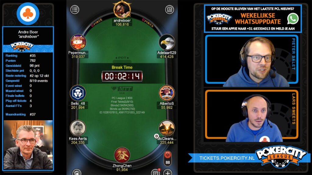 PokerCity League - Ronde 20 - Finaletafel