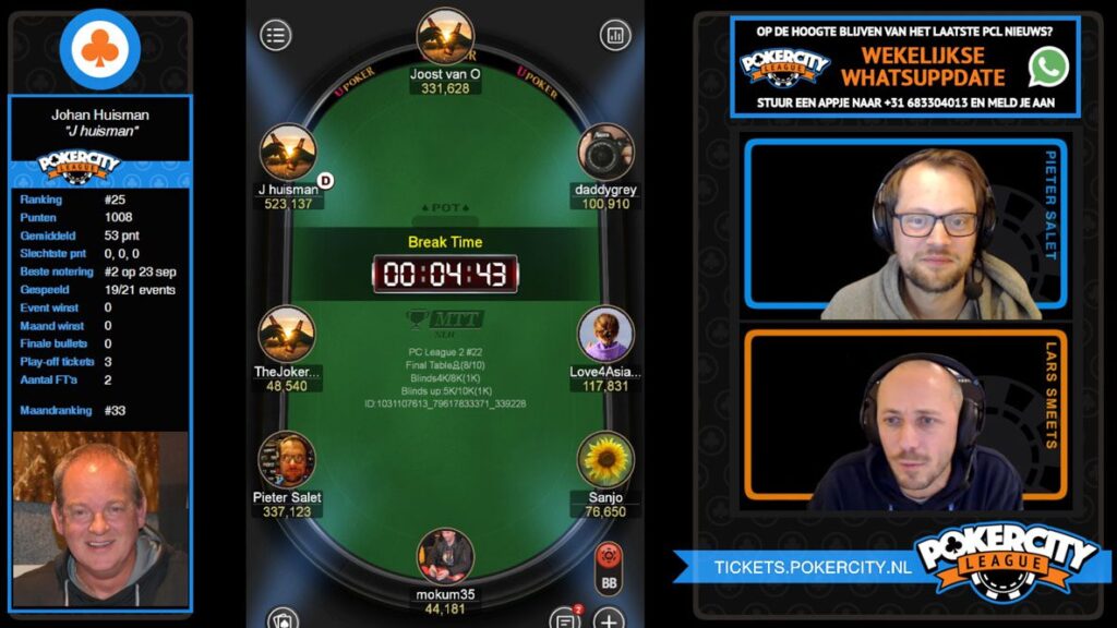 PokerCity League - Ronde 22 - Finaletafel