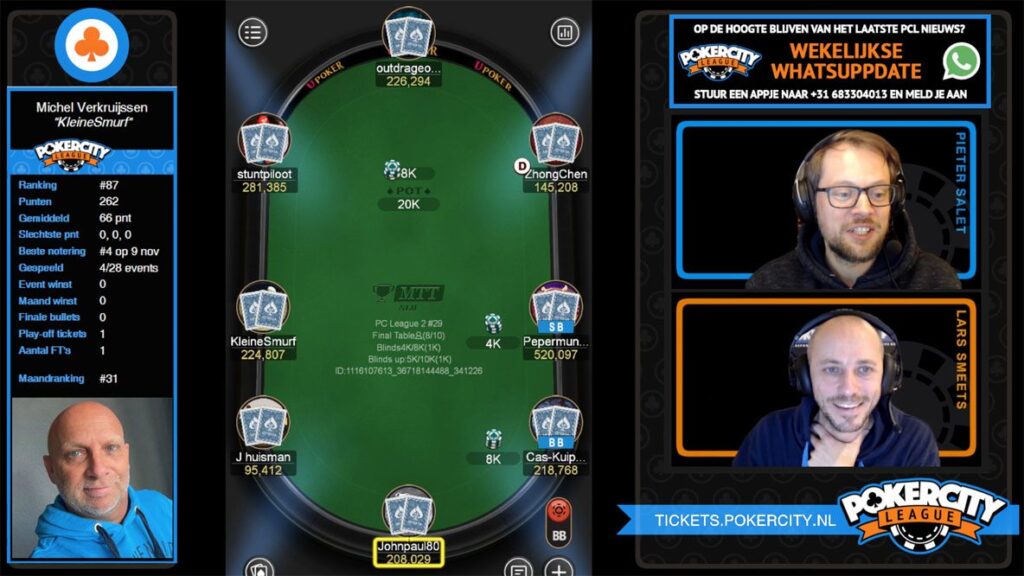 PokerCity League - #29 - Finaletafel