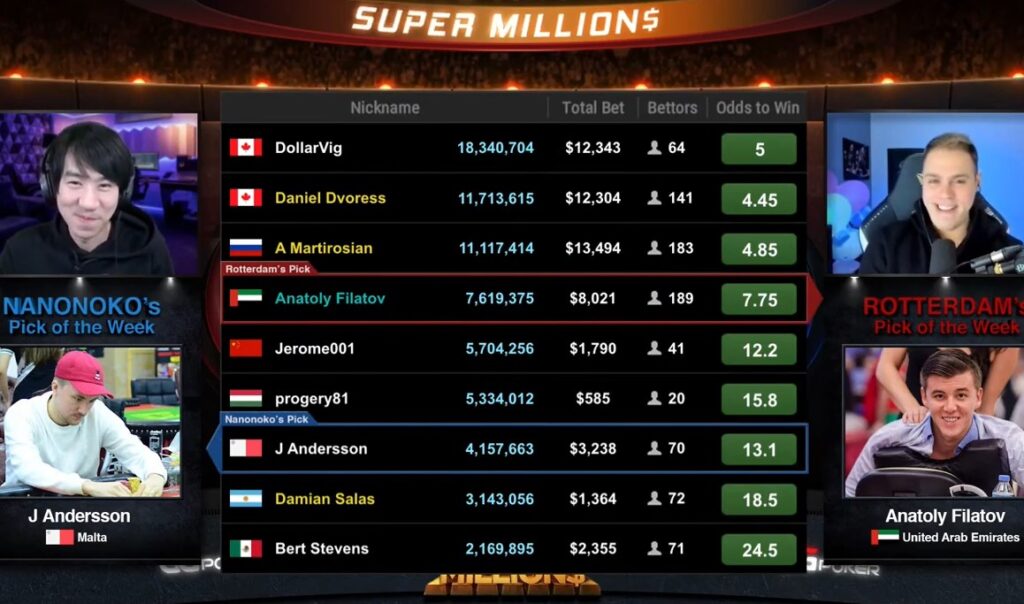 GGPoker - Finaletafel