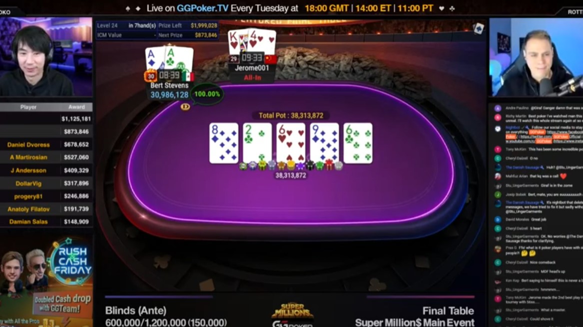 GGPoker - Bert Stevens