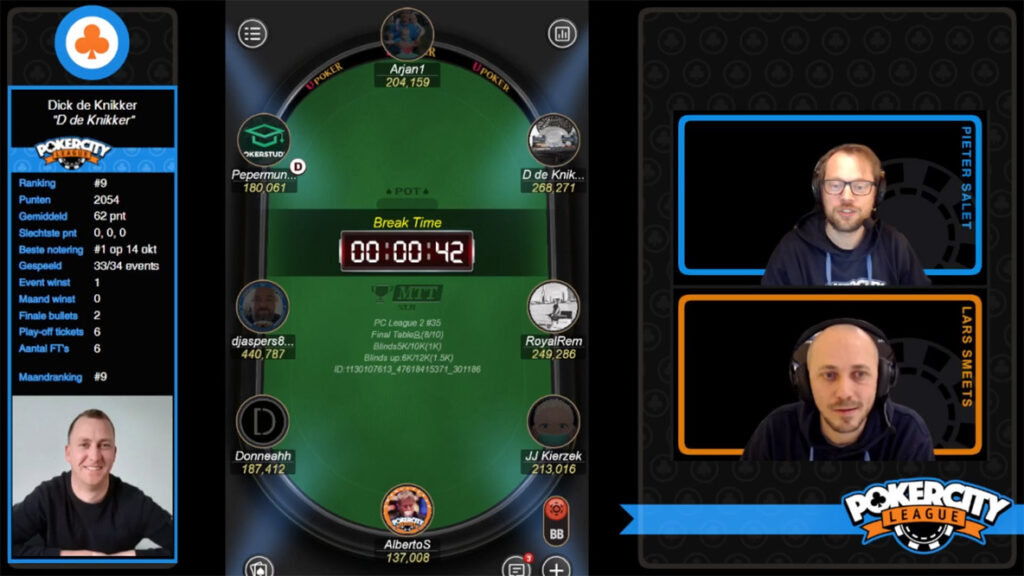 PokerCity League - Seizoen 2 - #35 - Finaletafel