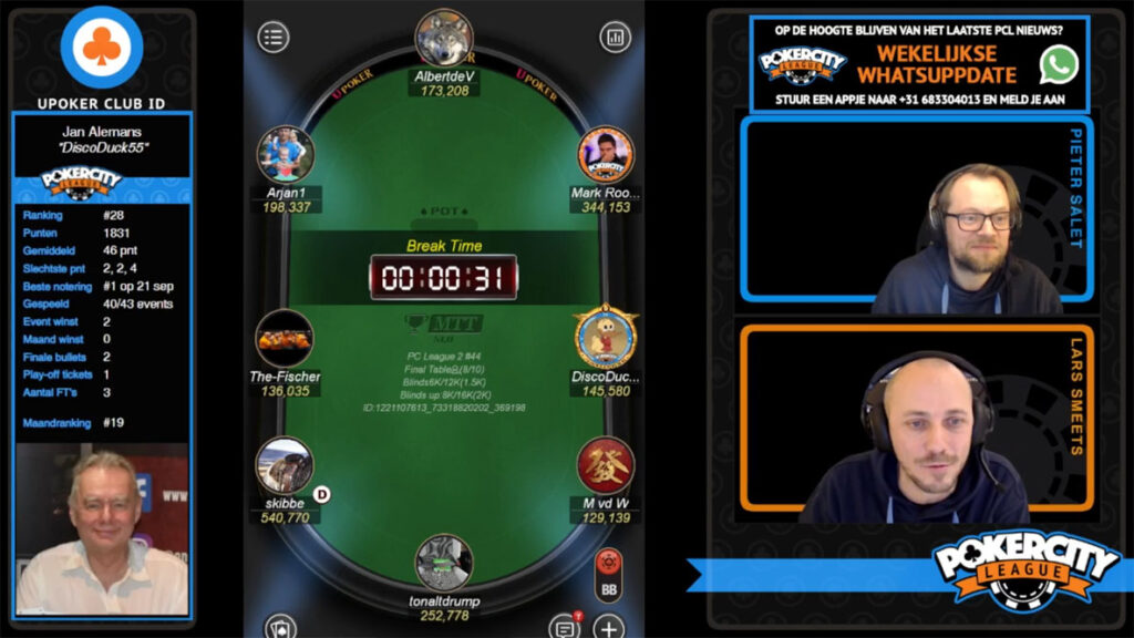 PokerCity League - Seizoen 2 - Ronde 44 - Finaletafel