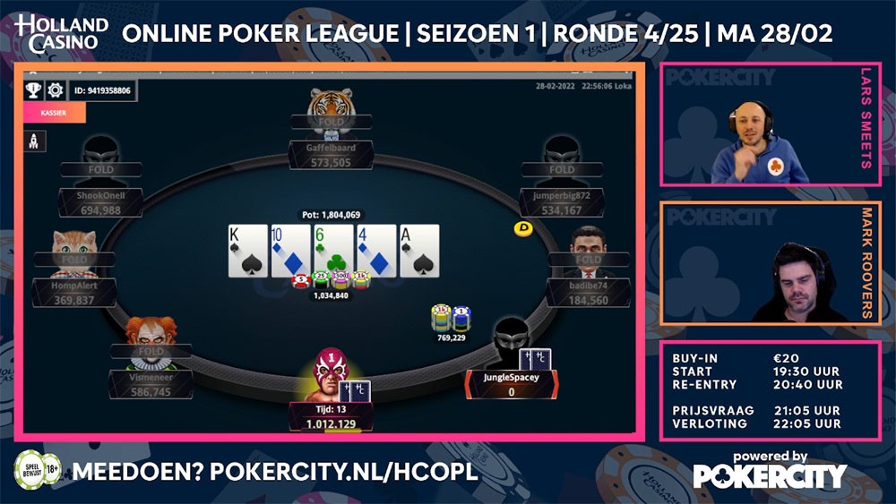 HCOPL - #04 - Chiplead wissel