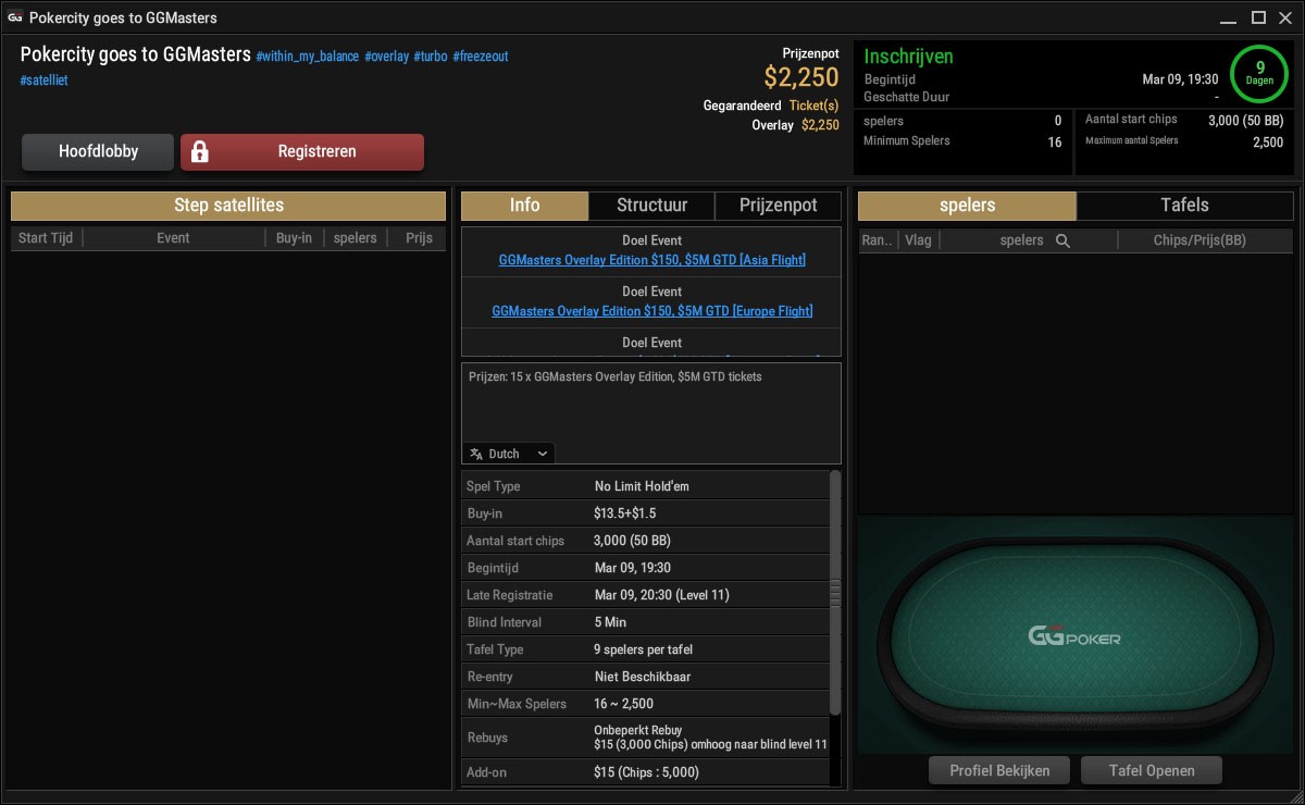 PokerCity goes to GGMasters