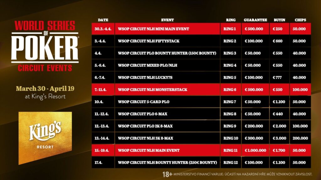 WSOP Circuit Rozvadov