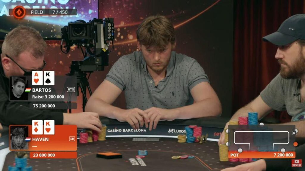 partypoker LIVE MILLIONS Europe - Duco ten Haven