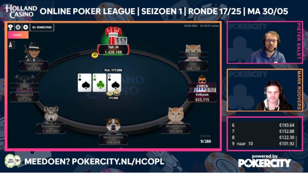HCOPL