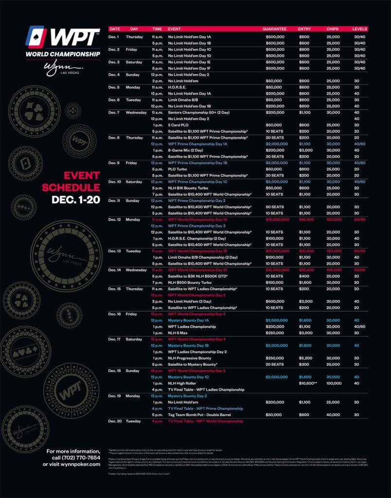 WPT World Championship, Wynn Las Vegas | Schedule