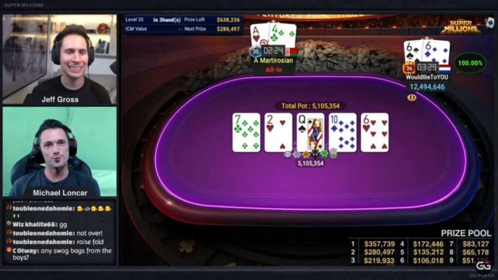 GGPoker