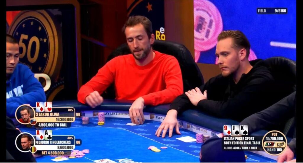 Djordi Holtackers | Italian Poker Sport