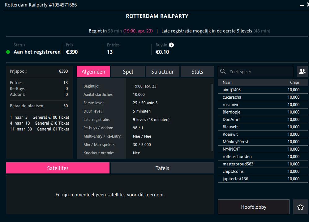 Rotterdam Railparty @ Holland Casino Online