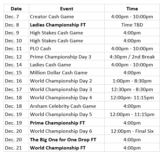 WPT World Championship livestream schedule
