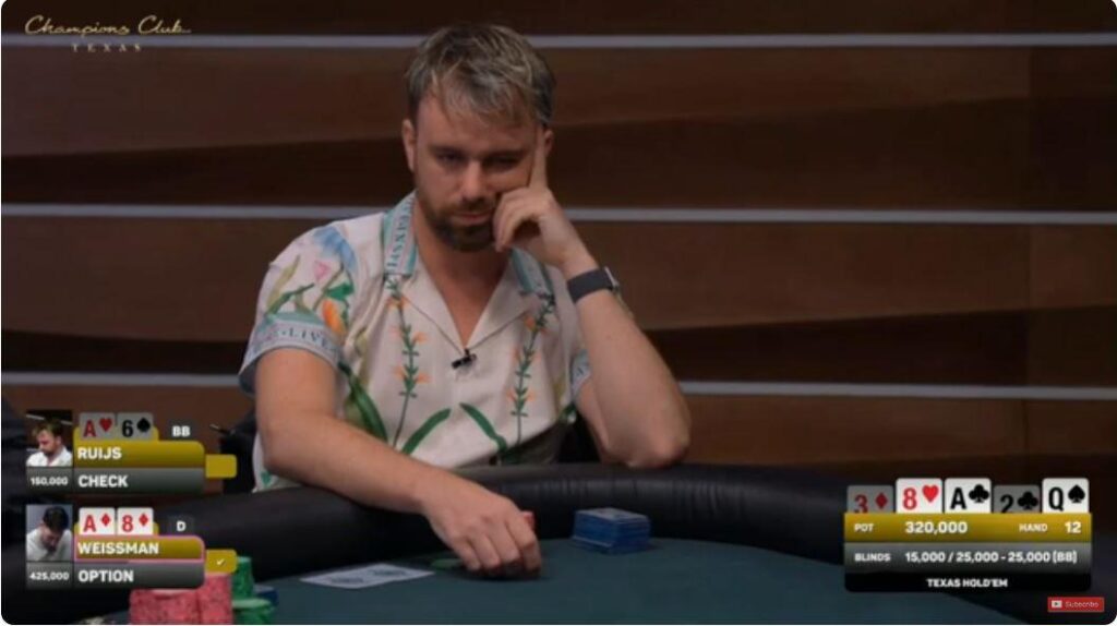 Joris Ruijs | Texas Poker Open