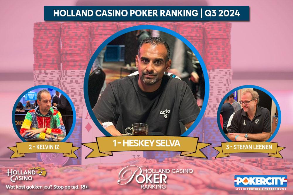 Holland Casino Poker Ranking | Q3 2024