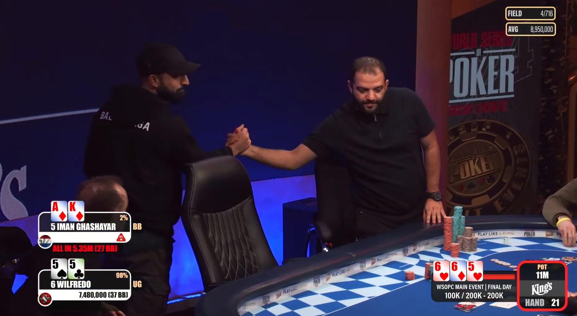Bust Iman Ghashayar | WSOPC Rozvadov 2024