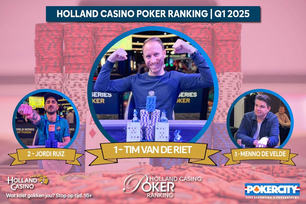 Holland Casino Poker Ranking | Q1 2025