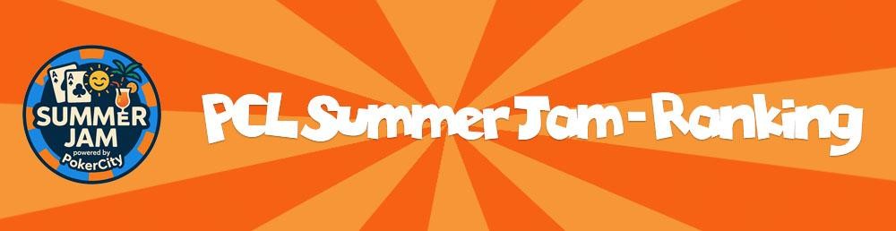 PCL Summer Jam '25 | Ranking