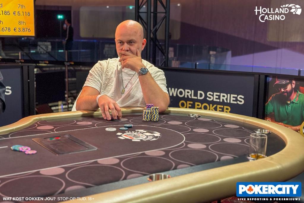 Lukasz Ciechanowicz | WSOPC Venlo