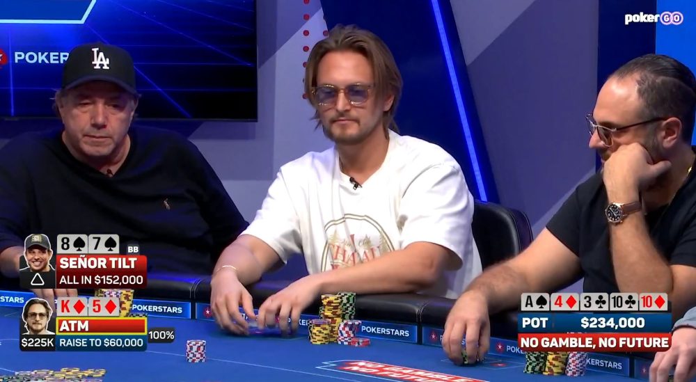 Kevin Paqué | No Gamble, No Future