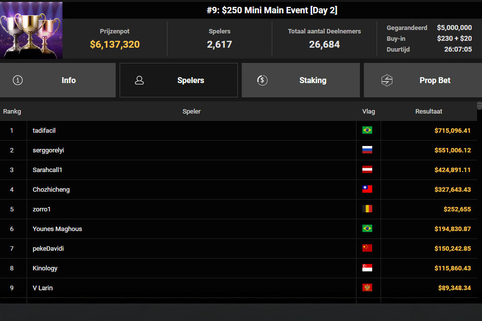 'Zorro1' | WSOP Super Circuit Online
