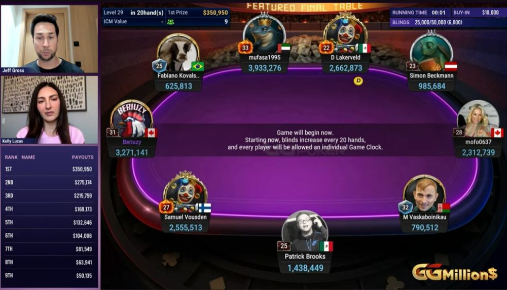 Finaletafel GGMillion$ High Rollers