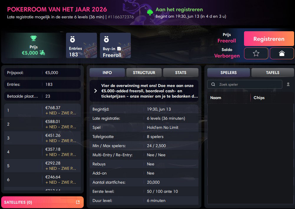 Online Pokerroom van het jaar 2026