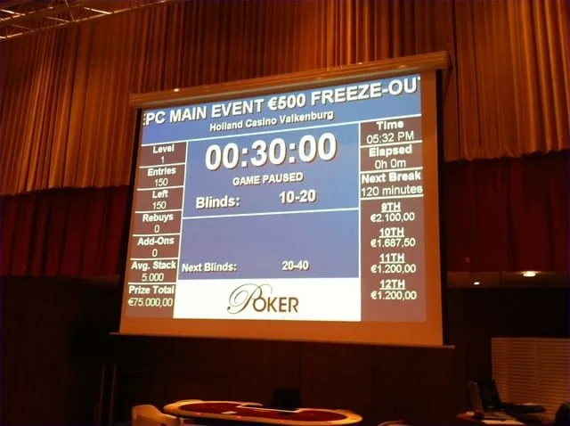 Toernooiklok | 2010/12 - EUregio Poker Challenge Winter Edition - EUregio Poker Challenge Winter Edition