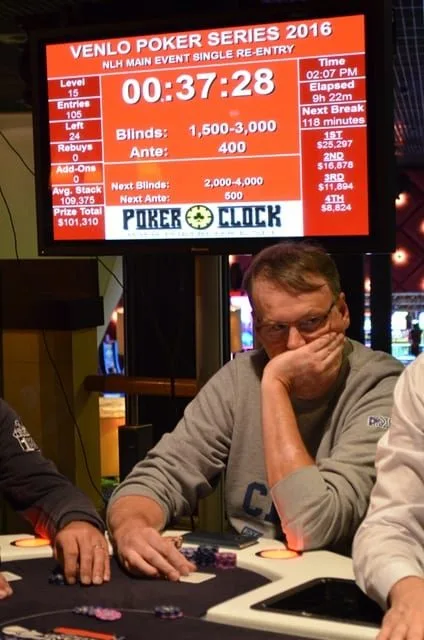 © 2026 Pokercity | Weslowski | 2016/08 - Venlo Poker Series - €1.000 Main Event Re-entry Weslowski | 2016/08 - Venlo Poker Series - €1.000 Main Event Re-entry