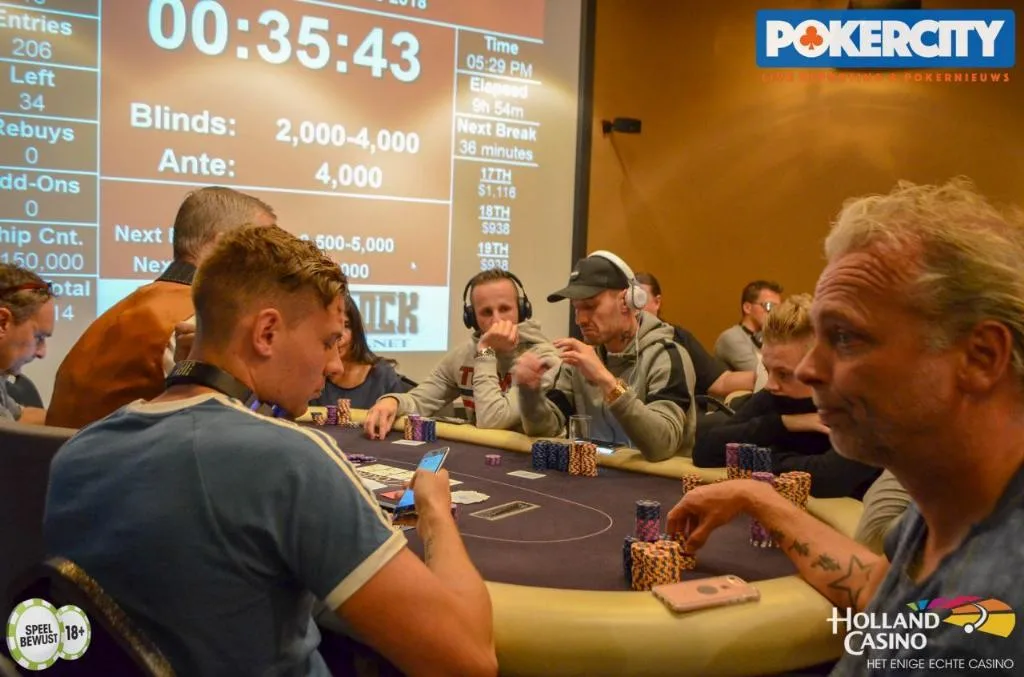 2018/10 - Leeuwarden Poker Series - €440 Main Event