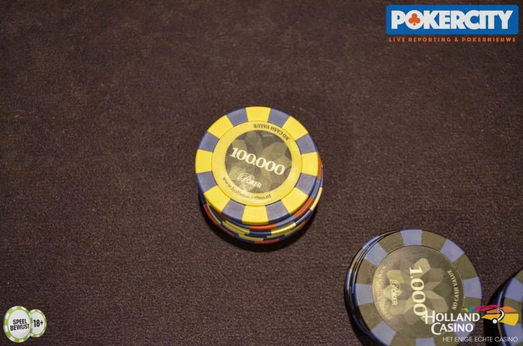 © 2026 Pokercity | 2019/03 - Venlo Poker Series - €200 Small Ball €100K GTD 2019/03 - Venlo Poker Series - €200 Small Ball €100K GTD