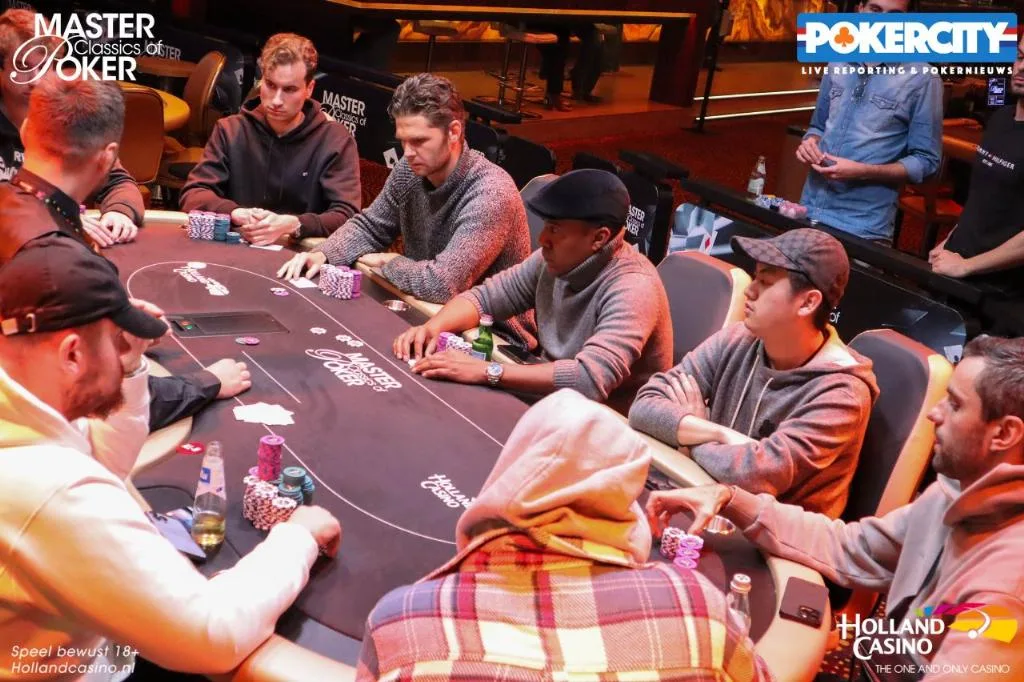 MCOP Main Event finaletafel | 2021/11 - Master Classics of Poker - #4 - €2.200 NLHE Main Event 