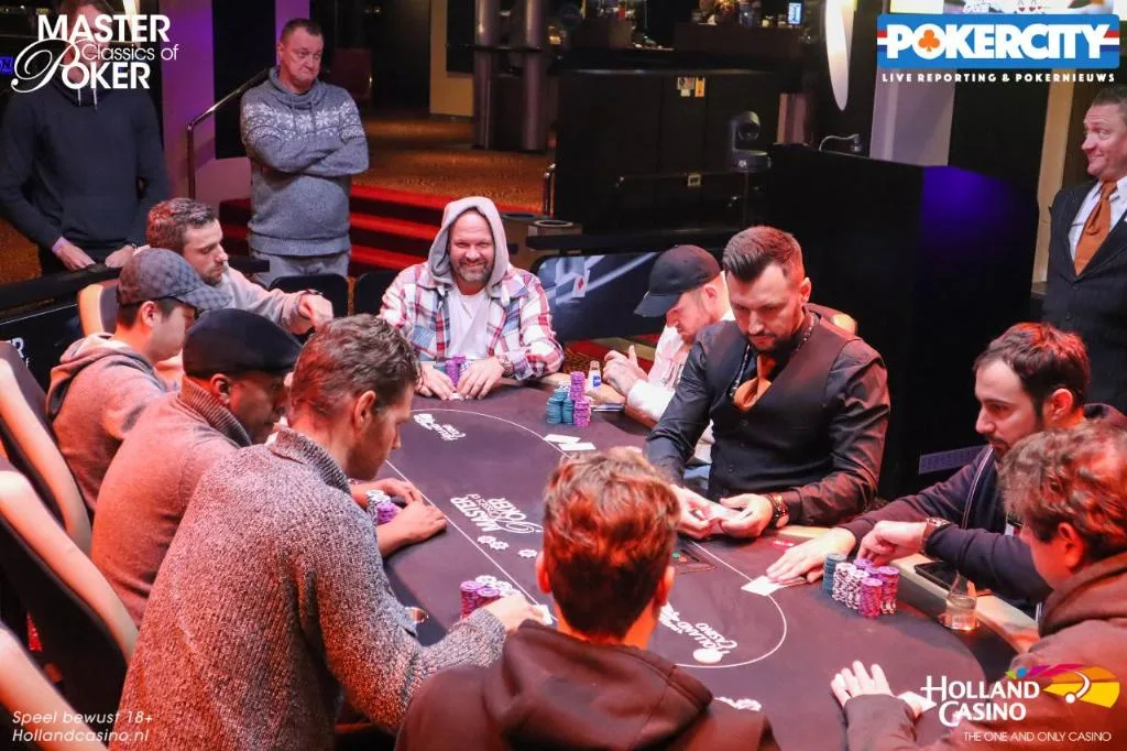 MCOP Main Event finaletafel | 2021/11 - Master Classics of Poker - #4 - €2.200 NLHE Main Event 