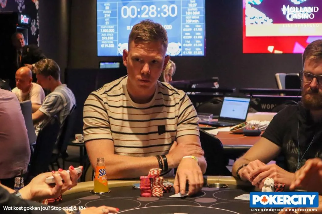 © 2026 Pokercity | Jeroen Braad | 2022/05 - WSOP Circuit Venlo - #3 - €450 NLHE The Weekender Jeroen Braad | 2022/05 - WSOP Circuit Venlo - #3 - €450 NLHE The Weekender