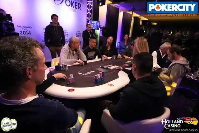 Groepsfoto FT DO | 2017/12 - Dutch Open Poker Series - €1.590 NLHE Main Event